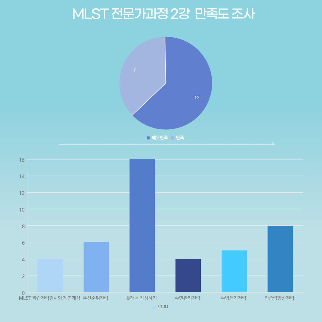 MLST ���������� ������ ���� 2.png