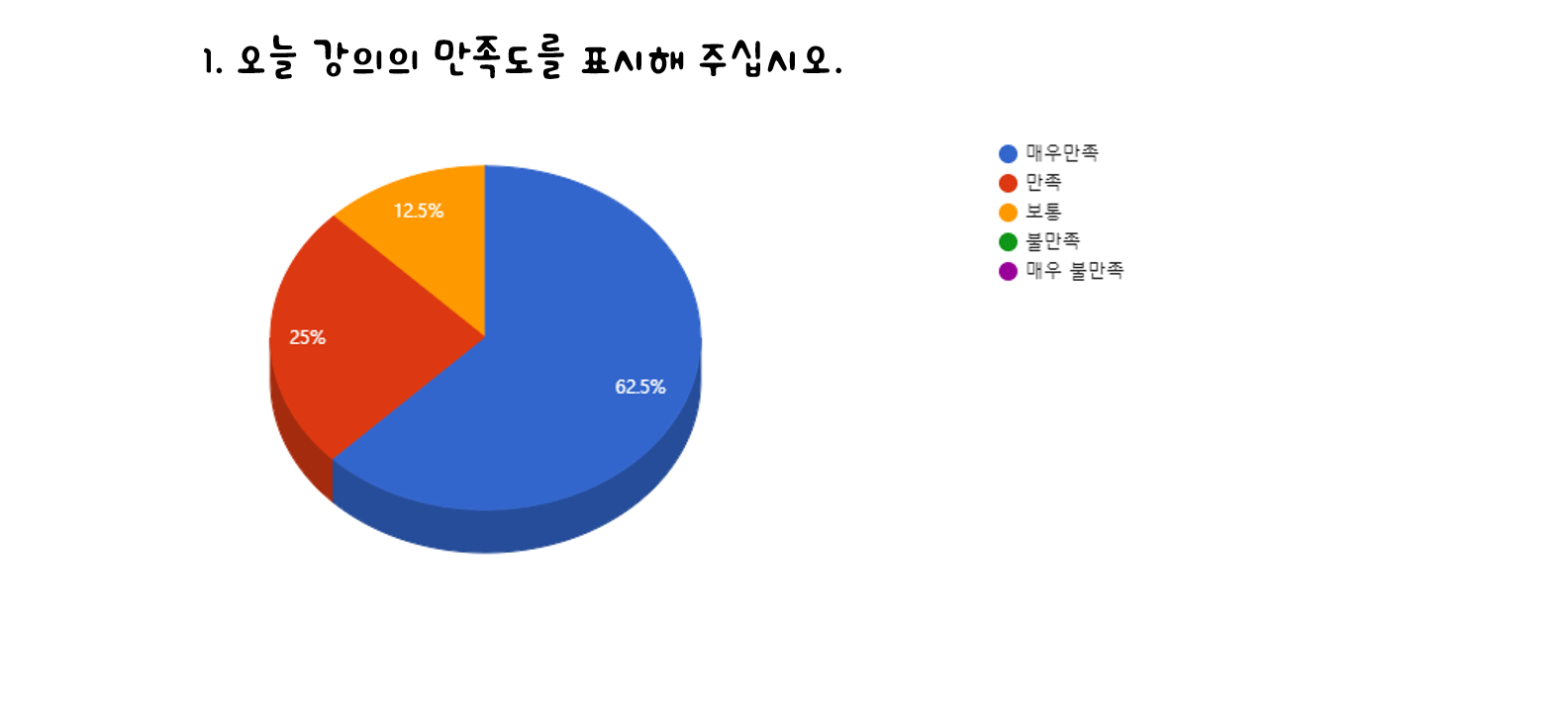 만족도1.png