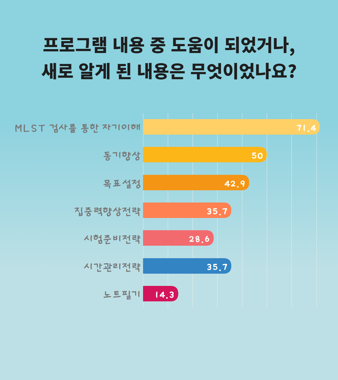 ����̷��� 5.png
