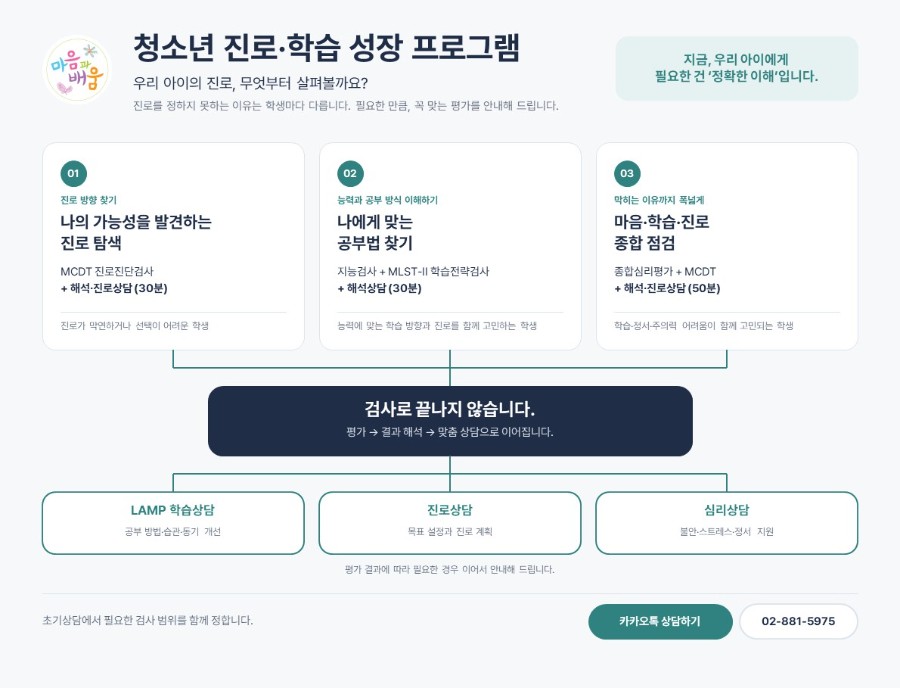 마음과 배움 프로그램 (세로).jpg