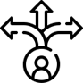 진로